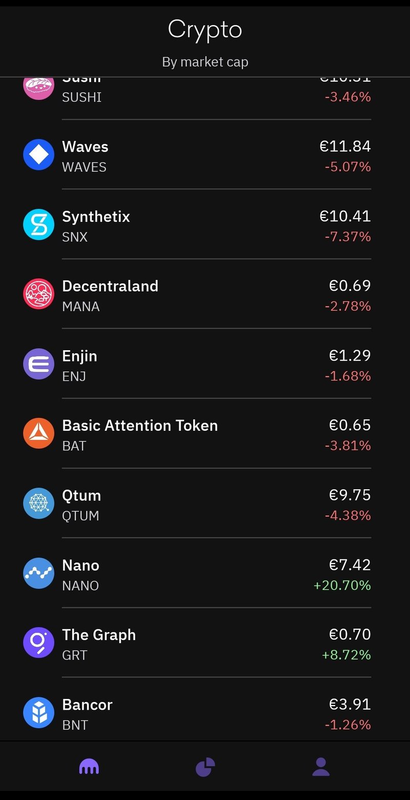 India - power of the kraken apk India - power of the kraken apk